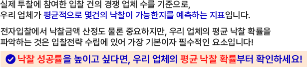 낙찰 성공률을 높이고 싶다면, 우리 업체의 평균 낙찰 확률부터 확인하세요! 