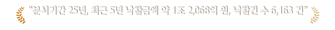 분석기간 25년, 최근 5년간 낙찰금액 약 1조 2,068억 원, 낙찰건 수 6,163 건