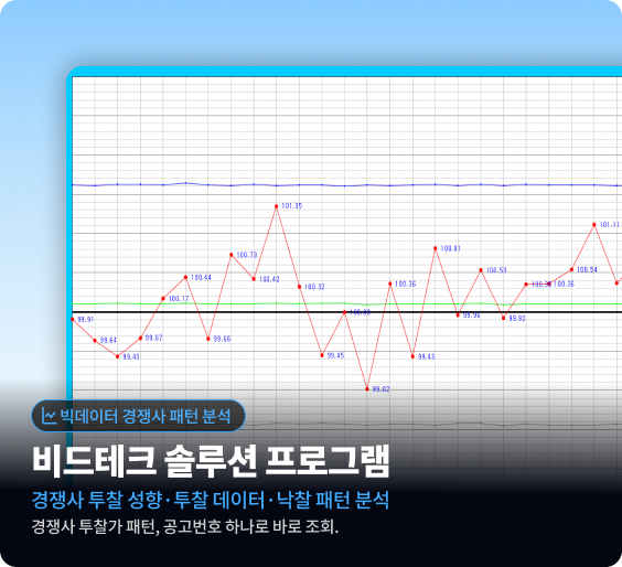 분석 프로그램